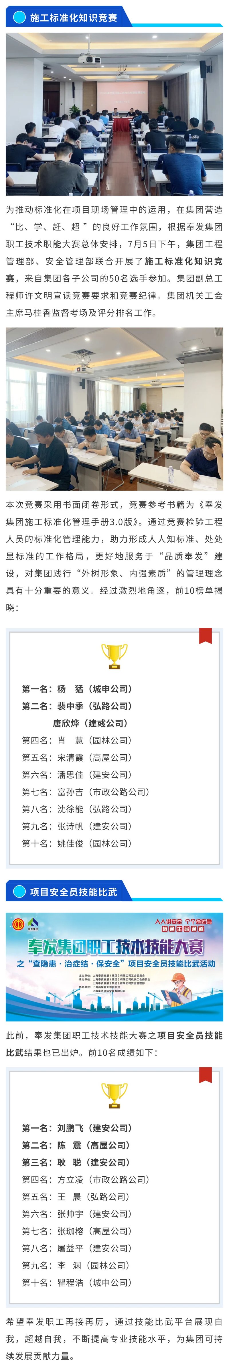 風発グループスタッフ技能競技会の2つのイベントの結果が出ました！上位10位は→