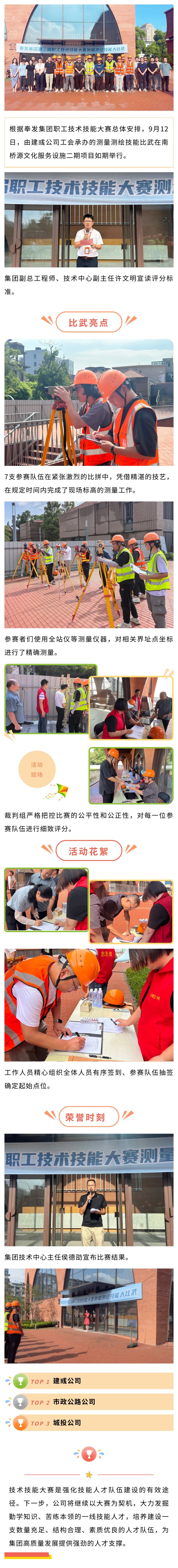 技術を披露するための本格的な練習、スタイルを披露するための測定競技