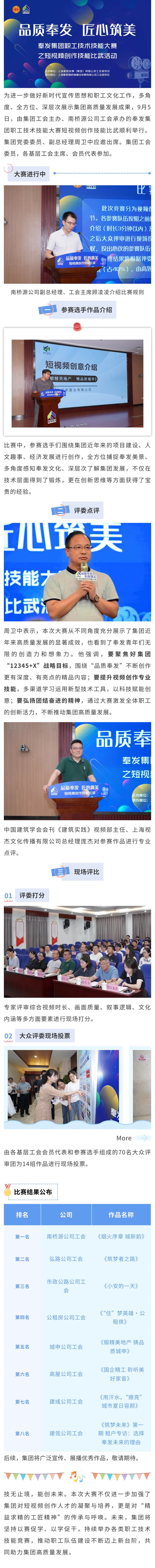 風発ショートビデオ専門家