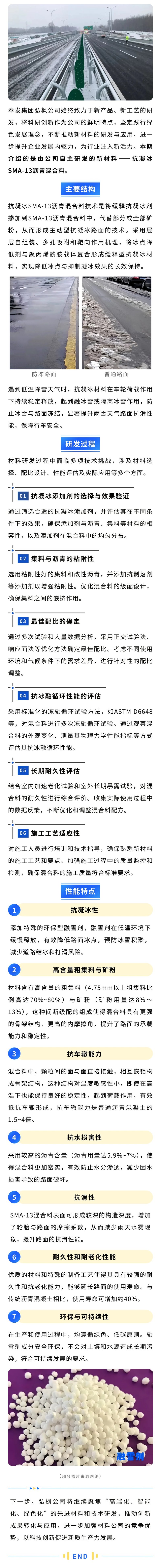 新素材としてHongfeng Companyが推進する耐氷性SMA-13アスファルト混合物