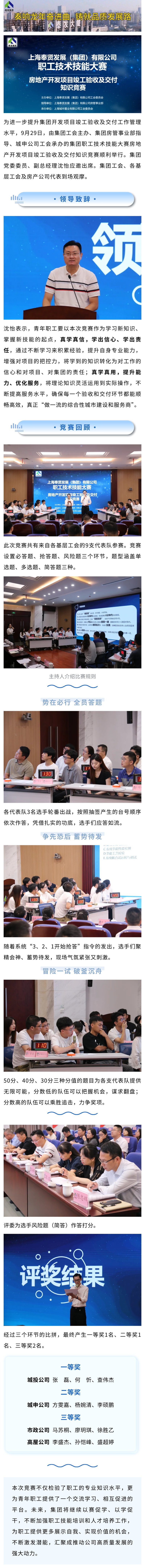 不動産プロジェクトの受入れと納品を完了するのに優れているのはどの会社ですか?このコンテストはあなたに伝えます→