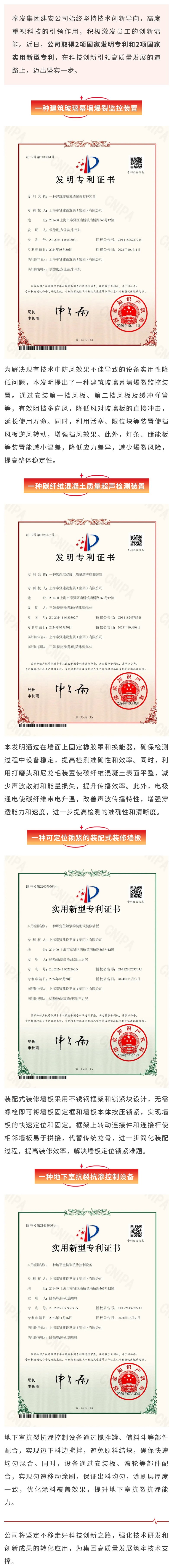 Jianan Company はさらに 2 つの発明特許と 2 つの実用新案特許を取得しました