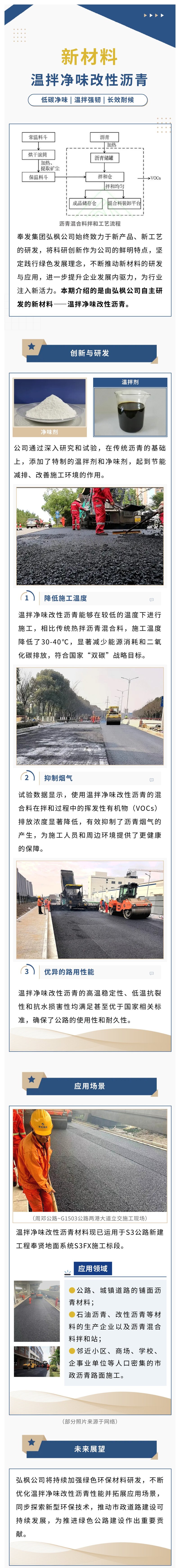 Hongfeng Company の新素材、温間混合無臭改質アスファルト