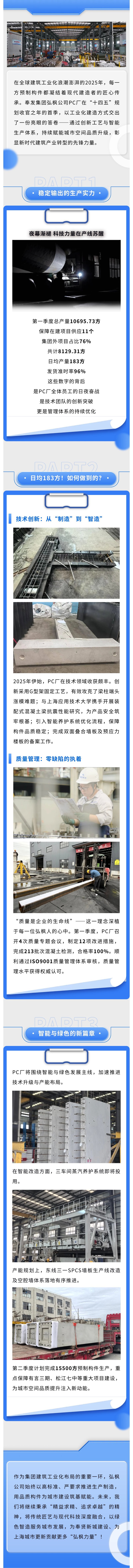 創意工夫がスピードを生み、強さが責任を解釈する—Hongfeng PC Special