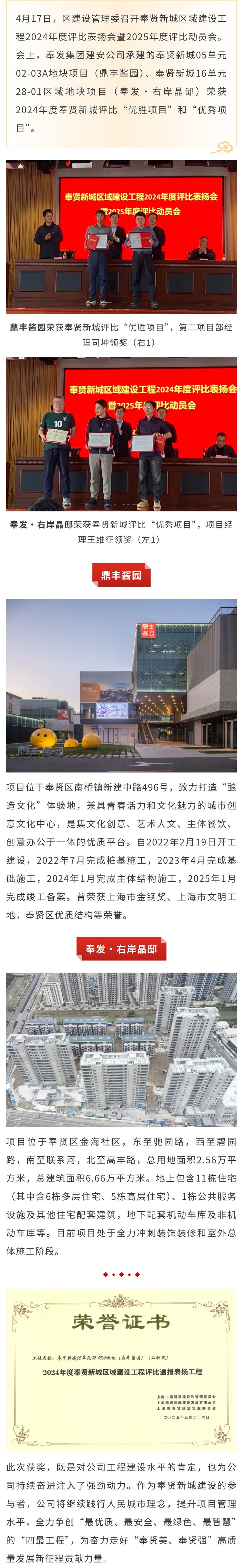 賞品が2倍！建安会社は奉賢新城建設プロジェクトで表彰されました