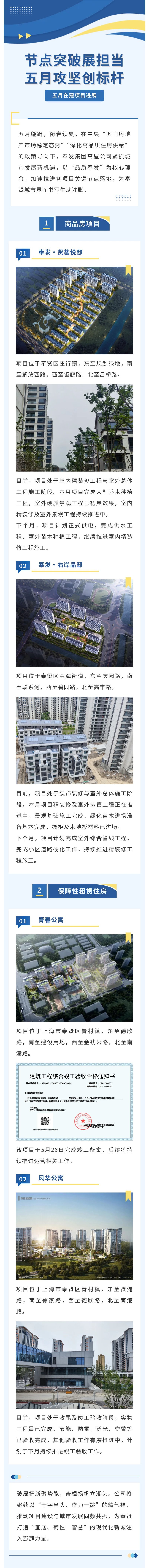 ノードのブレークスルーは責任を示し、困難に取り組み、5 月のベンチマークを設定