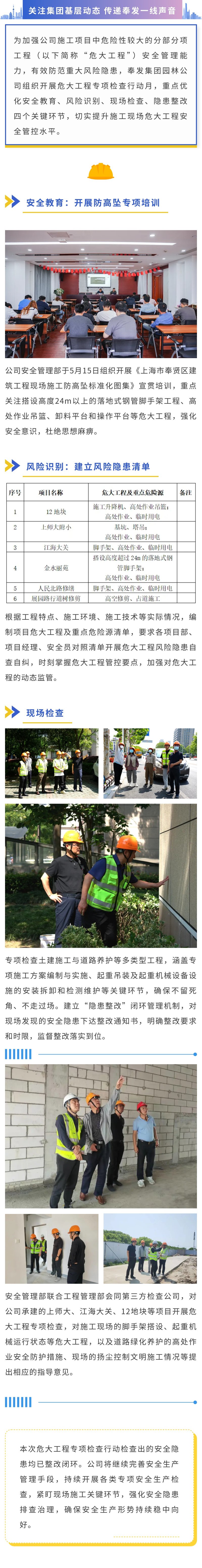 園芸会社が危険な大規模プロジェクトに対する特別査察措置を開始