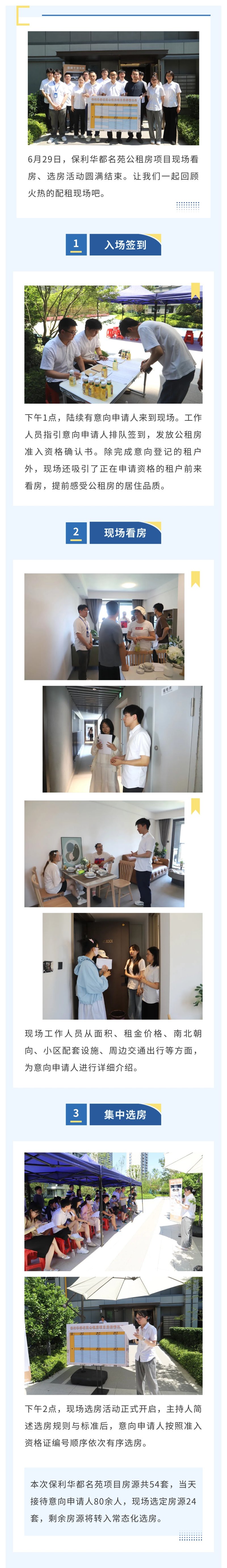 ポリ花都明園公共賃貸住宅プロジェクトの現地視察と賃貸活動のレビュー