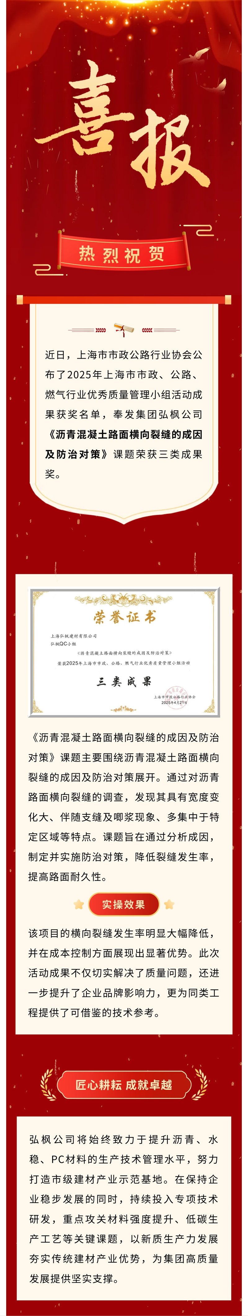 Hongfeng 社のプロジェクトが 3 つの部門の功績賞を受賞
