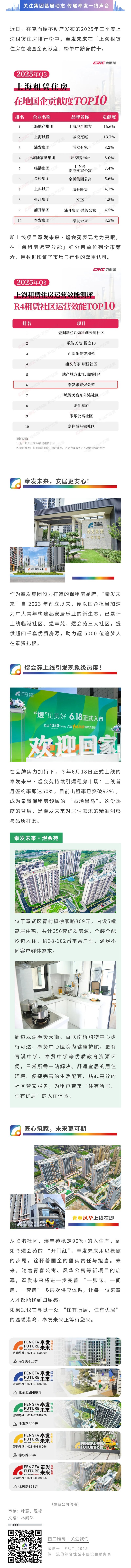 高い効率と高い稼働率により、Fengxian の家賃保証住宅ブランドは TOP10 にランクイン