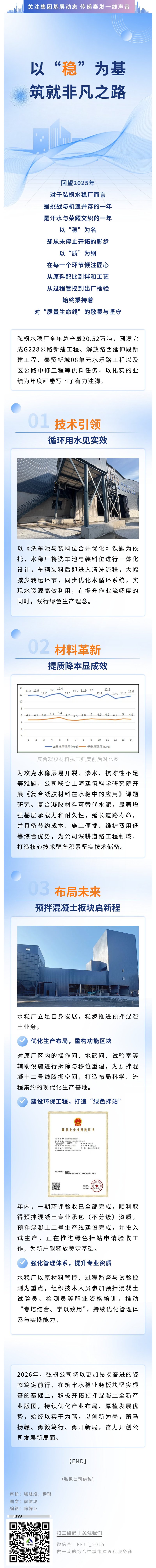 「安定」に基づいた並外れた道路の建設—紅豊水安定スペシャル